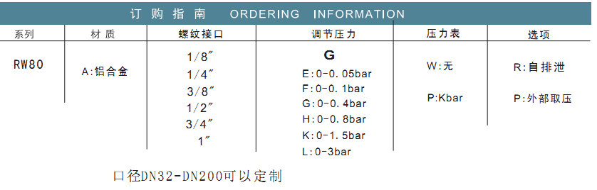 微压妖精视频app安卓下载使用说明